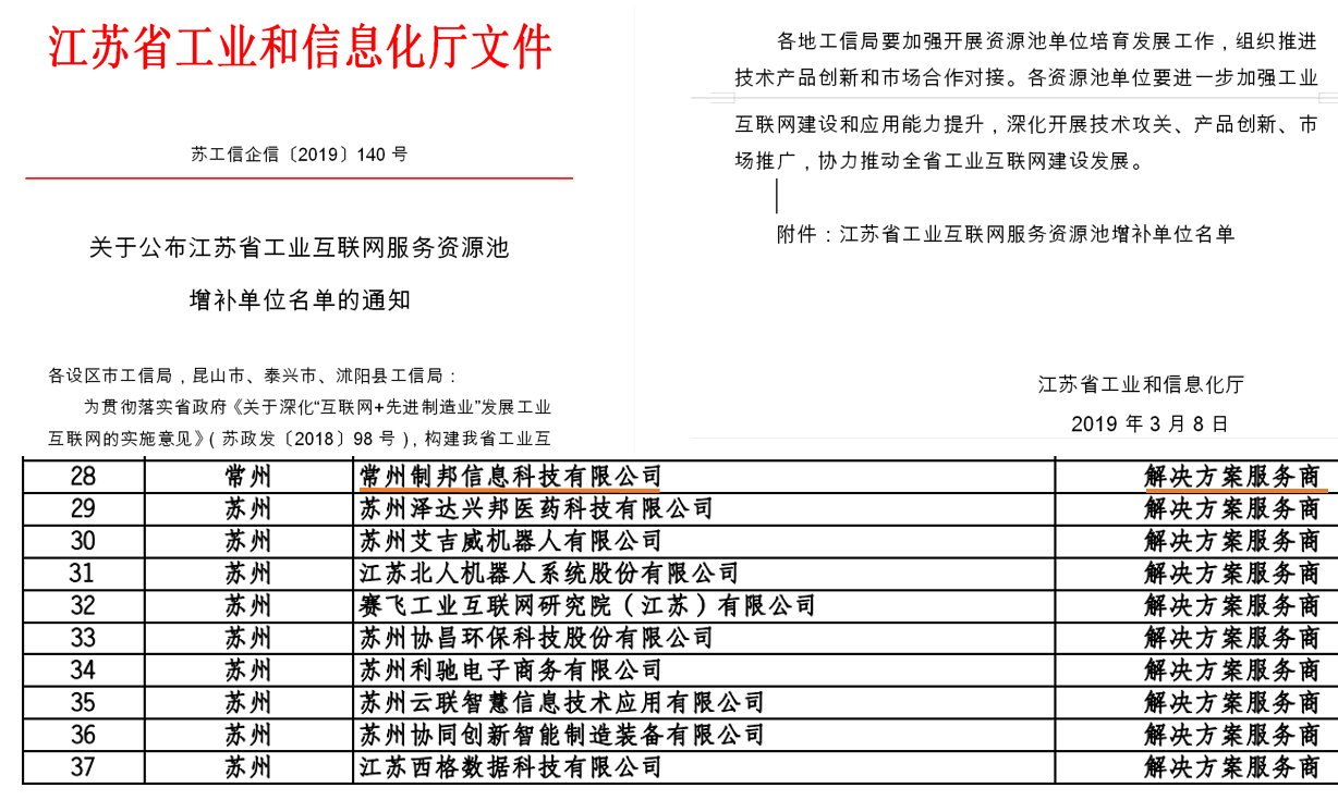 工業(yè)互聯(lián)網資源池